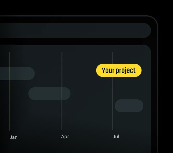 Rightime interactive timeline feature